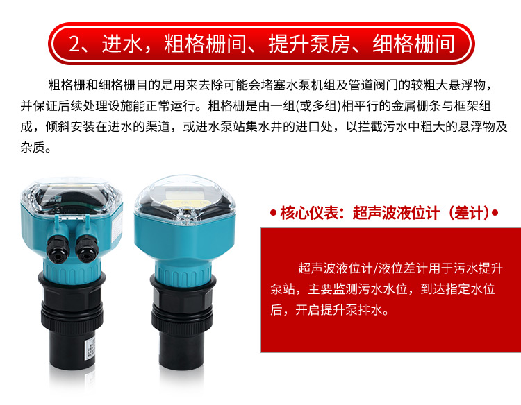 通用型超聲波液位計